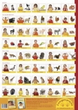 Plakat der Tierzeichen